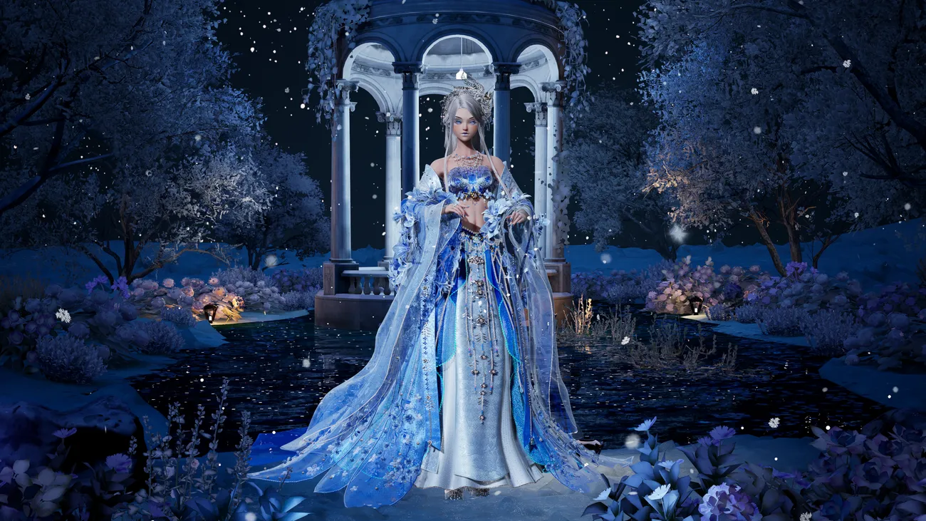 players in my server